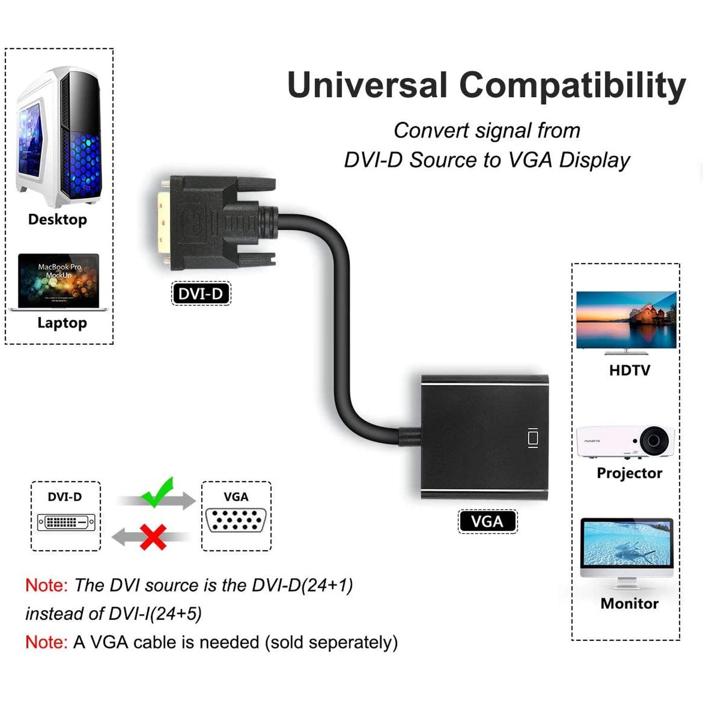 DVI to VGA Adapter, DVI 24+1 DVI-D Dual Link to VGA