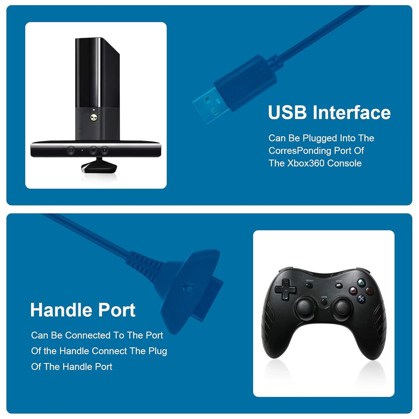 For Xbox 360 / Xbox 360 Ultra-thin Wireless Game Controller Charger