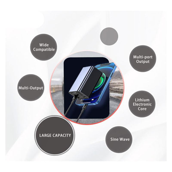 20000mAh 100W PD Super Fast Charging Portable Power Bank For Laptop