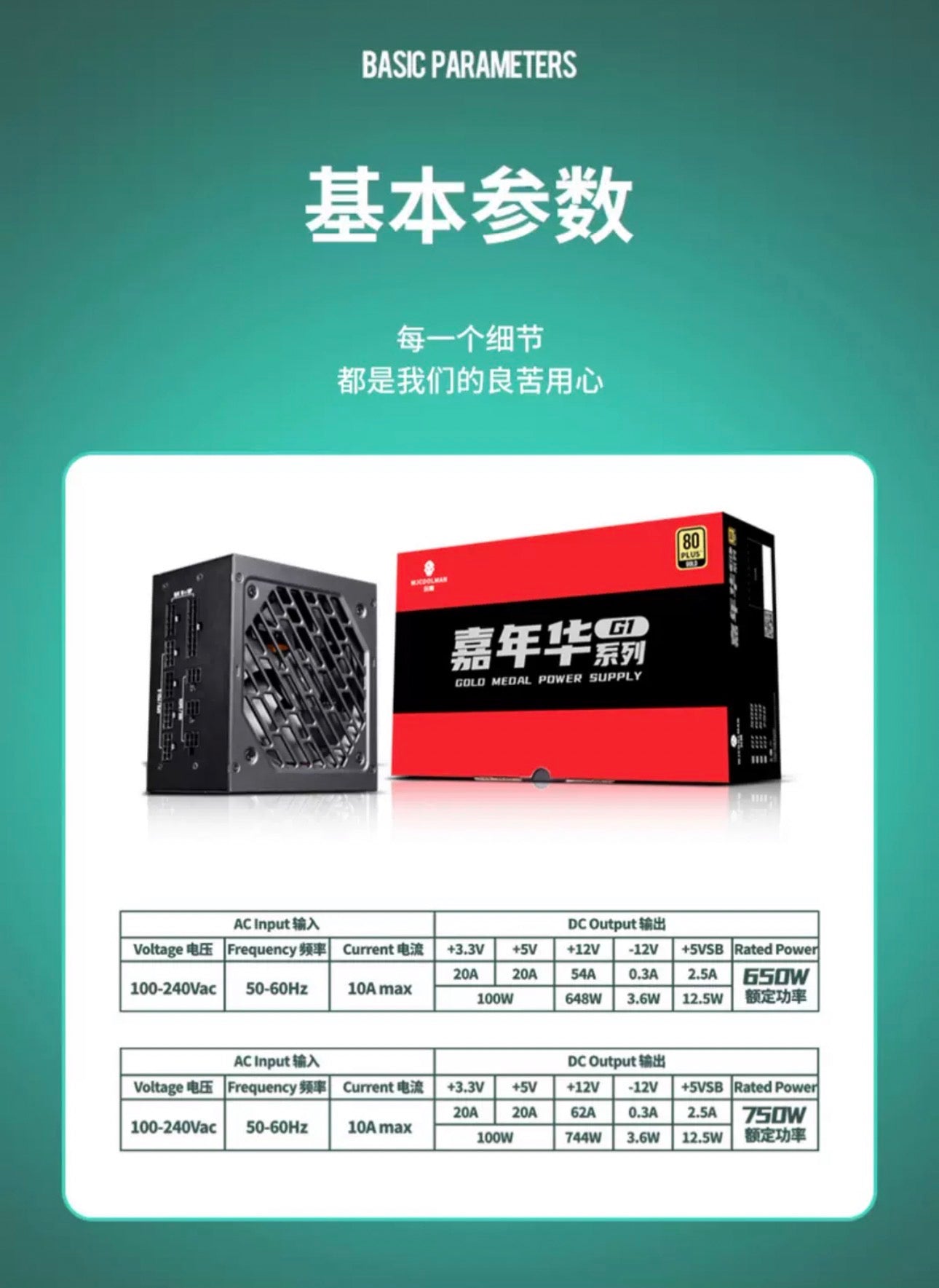 WJCOOLMAN High Quality Gold Medal 80 PLUS Full Module 750W Rated ESPORTS Power