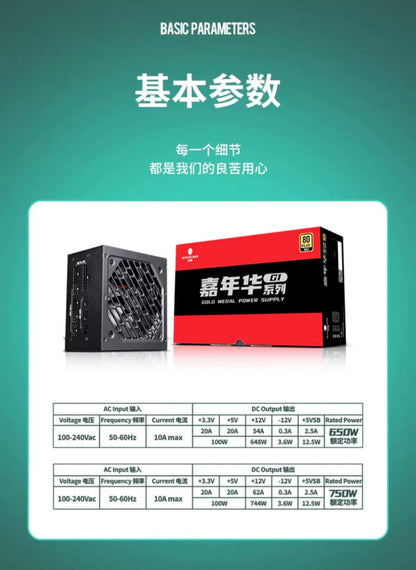 WJCOOLMAN High Quality Gold Medal 80 PLUS Full Module 750W Rated ESPORTS Power