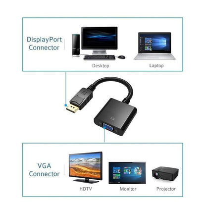 Display Port (DP) To VGA Converter Adapter