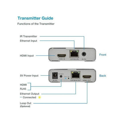 4K 120M HDMI Extender Cascade connection home theater or command and control center