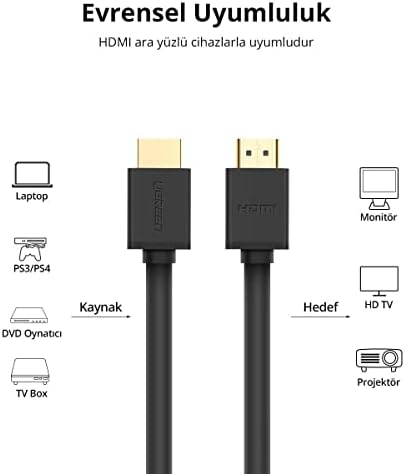 High Speed HDMI Cable V1.4 SUPPORT 1920*1080