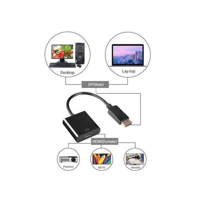 Display Port (DP) To HDMI Converter Adapter