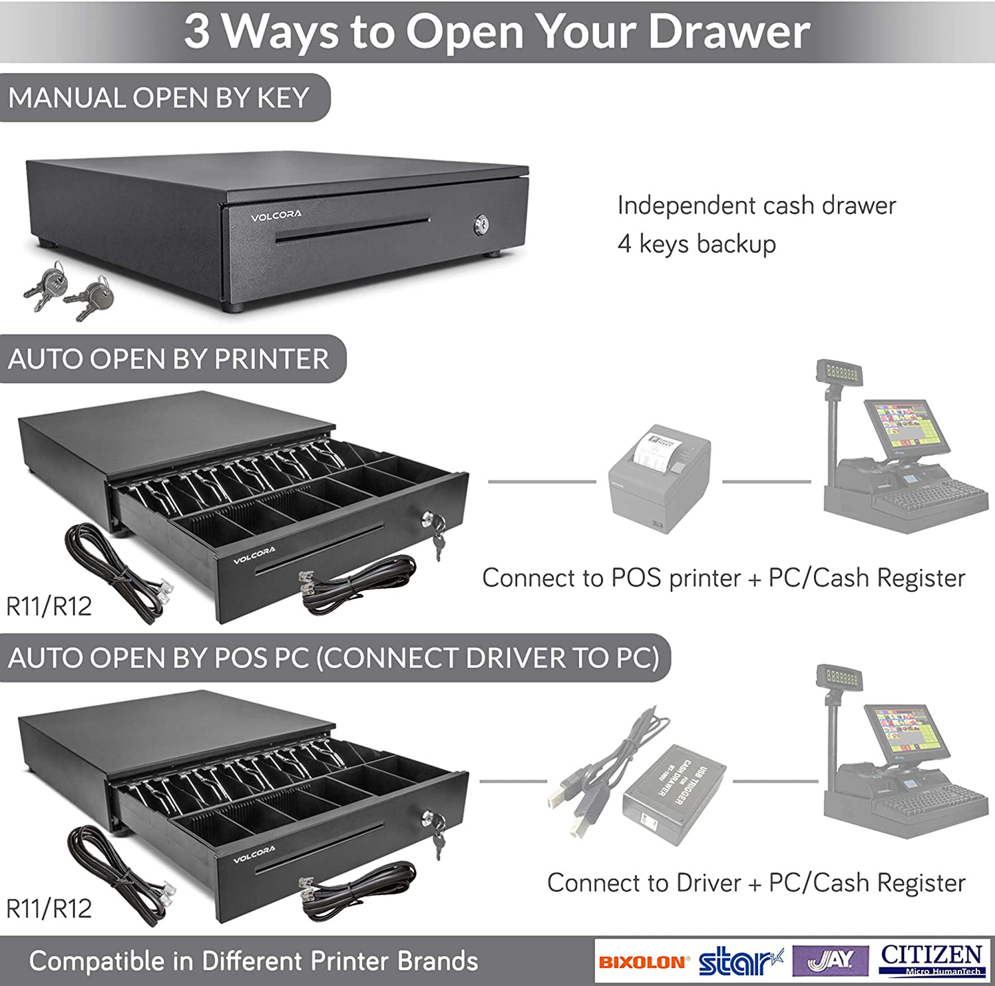 L405 Cash Drawer - Black, RJ11 / RJ12 Printer Kick Interface