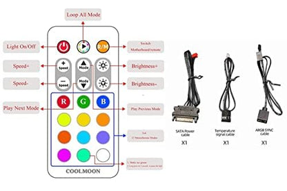 PA-1 Controller PWM Fan Controller Hub ARGB Controller PWM 4PIN 5V 3PIN