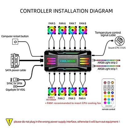 PA-1 Controller PWM Fan Controller Hub ARGB Controller PWM 4PIN 5V 3PIN