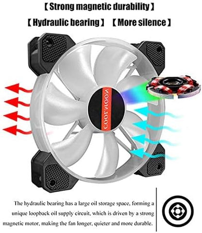 Cool Moon Jade Ring RGB Case Fan 12cmm with Remote Control