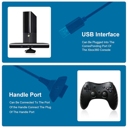 For Xbox 360 / Xbox 360 Ultra-thin Wireless Game Controller Charger