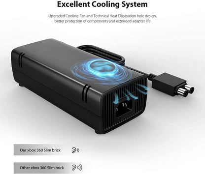 Xbox 360 Slim Power Supply Brick, AC Adapter Kit Replacement