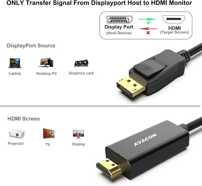DisplayPort to HDMI Adapter Male to Male Black 1.8M