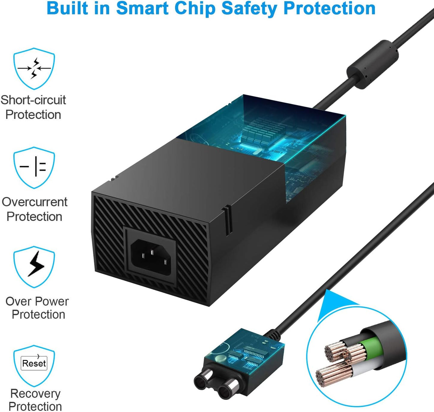 AC Power Adapter for Xbox One