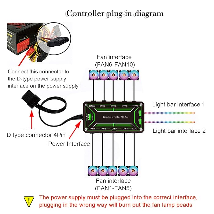 Cool Moon Jade Ring RGB Case Fan 12cmm with Remote Control