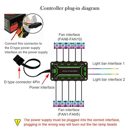Cool Moon Jade Ring RGB Case Fan 12cmm with Remote Control
