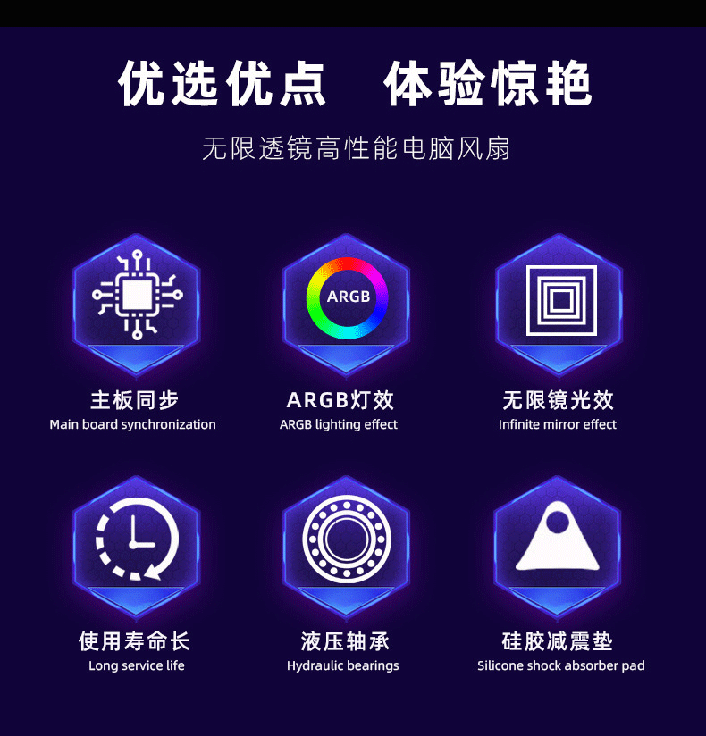 UKAY ARGB APERTURE PWN FAN - 120MM*3pcs