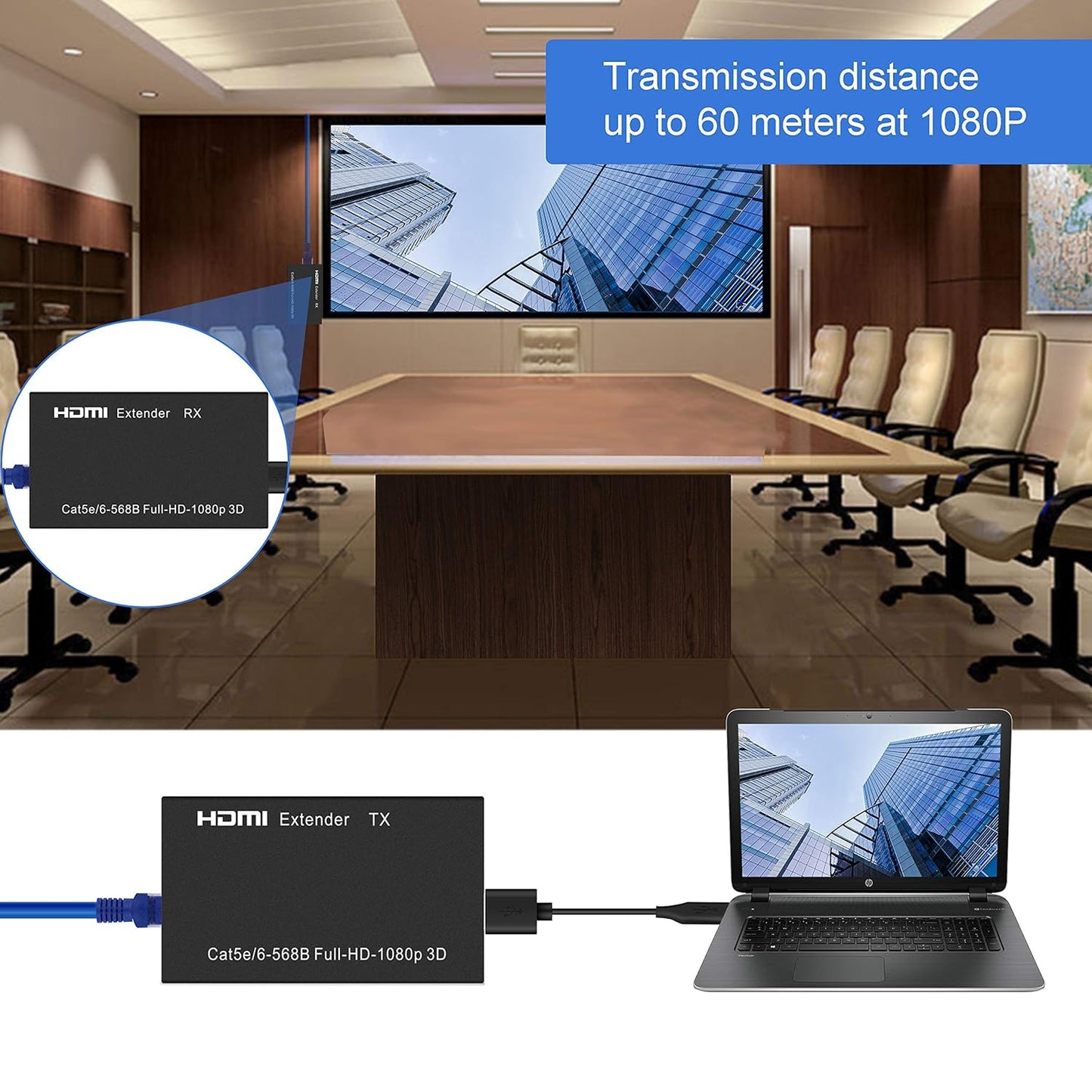 60M HDMI Extender Repeater Transmitter/Sender + Receiver Over Cat5 / Cat6 Upto 60 Meters