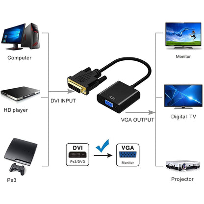 DVI to VGA Adapter, DVI 24+1 DVI-D Dual Link to VGA