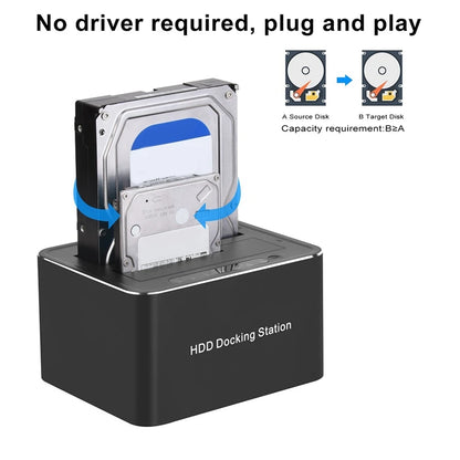 USB 3.0 to Dual SATA Hard Drive Dock Station for 2.5/3.5 Inches HDD SSD