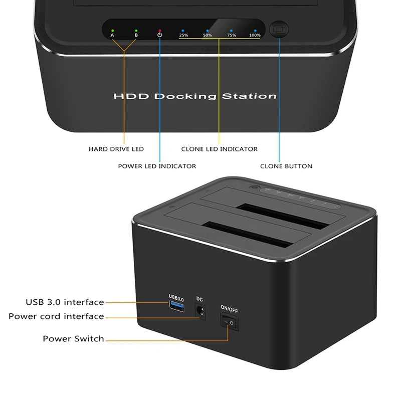 USB 3.0 to Dual SATA Hard Drive Dock Station for 2.5/3.5 Inches HDD SSD