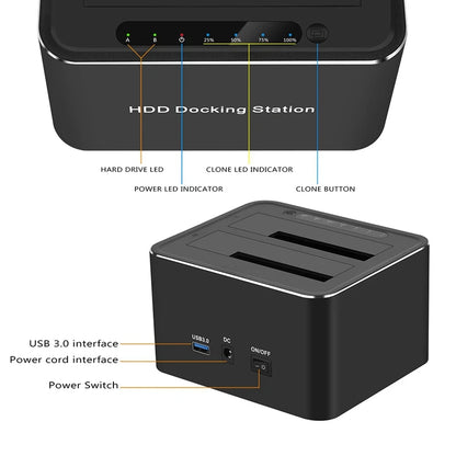 USB 3.0 to Dual SATA Hard Drive Dock Station for 2.5/3.5 Inches HDD SSD