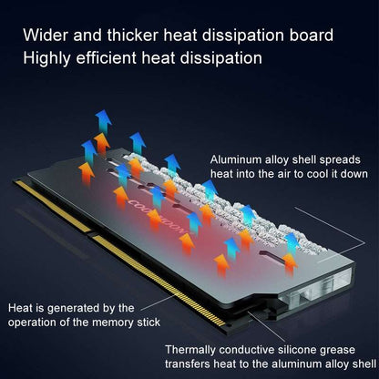 COOLMOON-ARGB Memory Heatsink Luminescent memory strip cooling housing